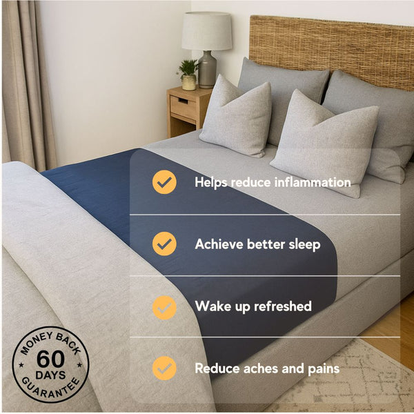 Earthing Elite Grounding Sleep Mat Kit
