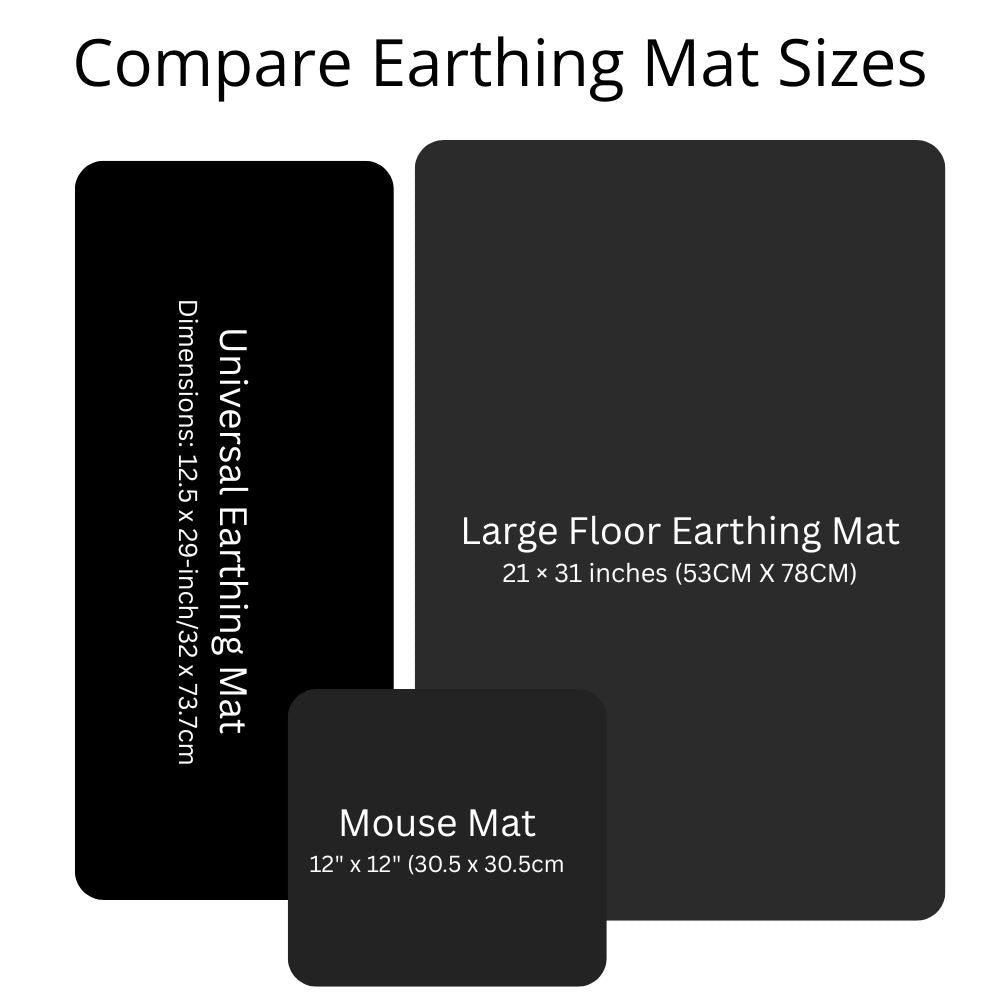 Earthing Rods Mat Large Earthing Floor Mat Kit (53×78cm) | Grounding Mat for Home & Family