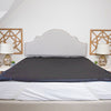 Earthing Elite Grounding Mattress Cover Kit - Mattress Cover - Earthing Revolution Ltd