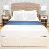 Earthing Elite Grounding Sleep Mat Kit - Earthing Sleep Mat - Earthing Revolution Ltd
